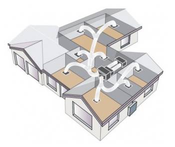 Nauticool - Australian Directory 2