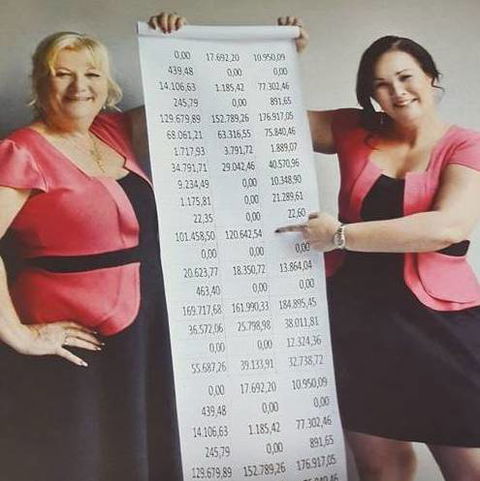 Bookkeeping & Taxation Solutions - Australian Directory 0