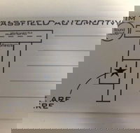 Tim Passfield Auto Electrical - Australian Directory