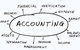 Vikki Graham & Accountants - thumb 3