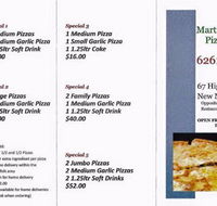 Martin Cash Pizza - Australian Directory