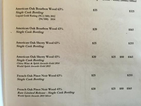Nant Atrium Restaurant & Cellar Door - Australian Directory 0