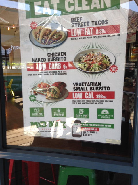 Mad Mex - Australian Directory 1
