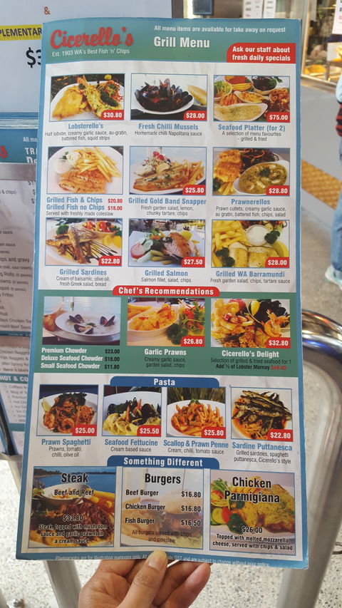 Cicerello's - Australian Directory 6