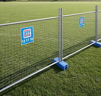AAA Australian Temporary Fencing