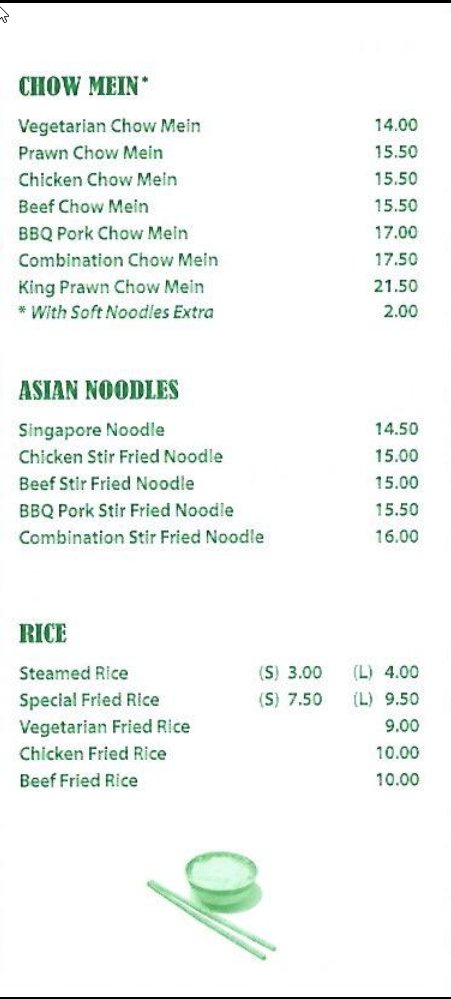 Mandarin Garden - Australian Directory 5