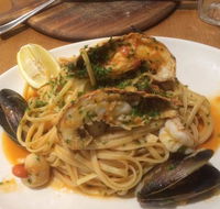 Table 48 - Australian Directory