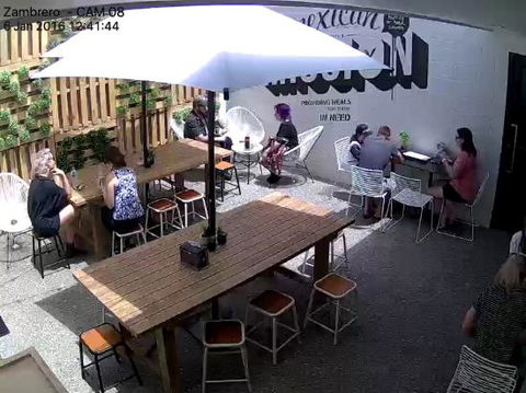 Zambrero - Australian Directory 0