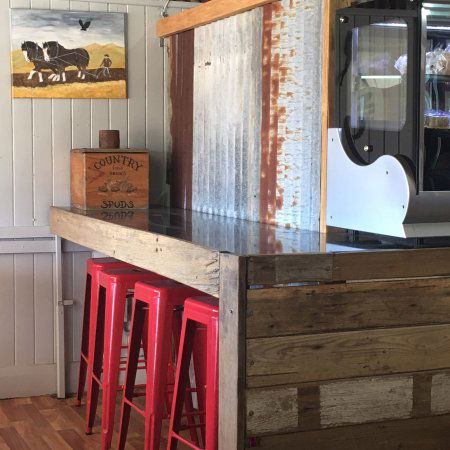 Stuff Ya Guts - Australian Directory 0