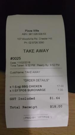 Pizza Villa - Australian Directory 0