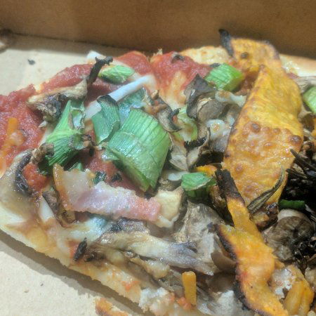 Pizza Capers - Australian Directory 0