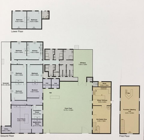 Wellington Courthouse - Australian Directory 7