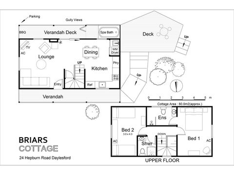 Briars Cottage - Daylesford - Australian Directory 1