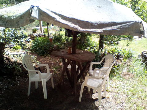 Country Studio - Australian Directory 1