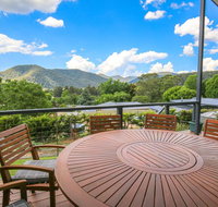 Leader Views - Australian Directory