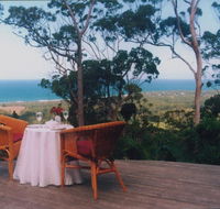 Sacred Mountain Retreat - Australian Directory