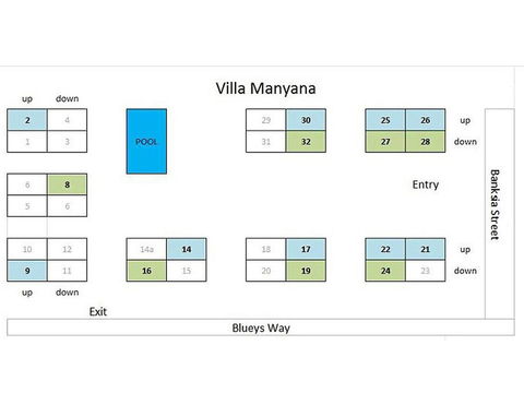 Surfsea - Villa Manyana 32 - Australian Directory 2