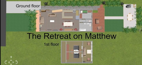 The Retreat On Matthew - Australian Directory 2
