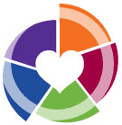 Early Learning Centre Bunbury South - Australian Directory