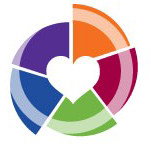 Early Learning Centre Ningi - Australian Directory