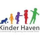 Highpoint Kinder Haven - Australian Directory