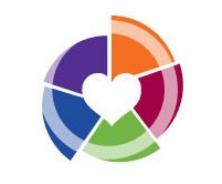 Coimadai VIC Australian Directory