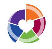 Bacchus Marsh Early Learning Centre - Australian Directory