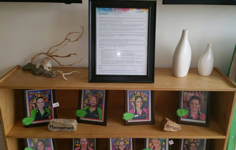 Snugglepot Kindyland - Australian Directory 2