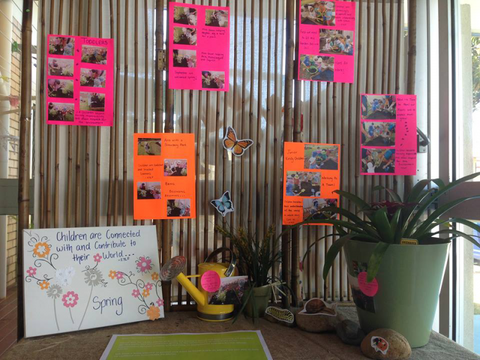 Snugglepot Kindyland - Australian Directory 6