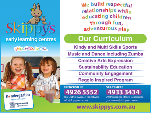 Skippy?s Early Learning Centre - Australian Directory 1