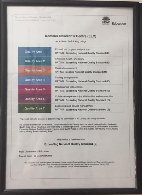 Kamalei - Australian Directory 5