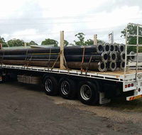 DMI Industries - Australian Directory