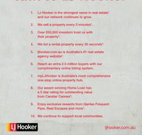 L J Hooker Real Estate - Australian Directory