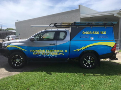 Signwise Signs - Australian Directory 1