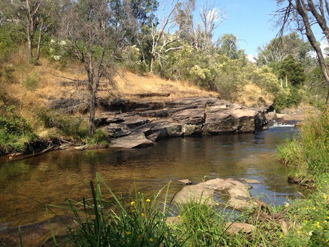 View Mount - Australian Directory 3