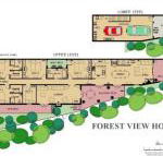 Forest View - Australian Directory