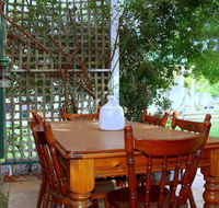 Old School House B  B Mudgee - Australian Directory