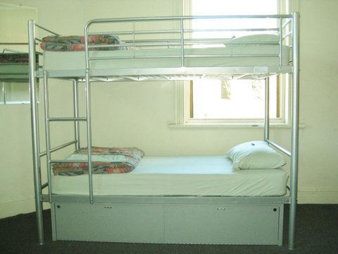 Backpack Oz - Australian Directory 41