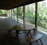 Coucals Cottage - Australian Directory