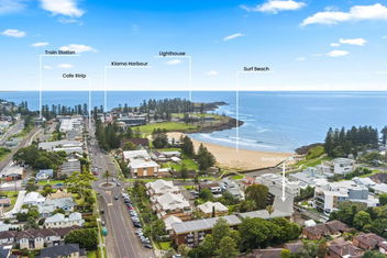 Sandy Feet with Australian Directory
