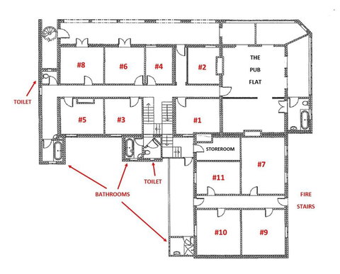 THE BERRY HOTEL - Australian Directory 1